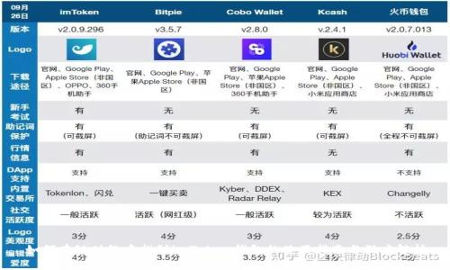 如何在链财经中找到imToken钱包的使用指南与深度解析