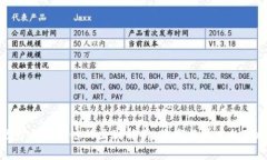 摄影与区块链的区别解析：艺术与技术的对比