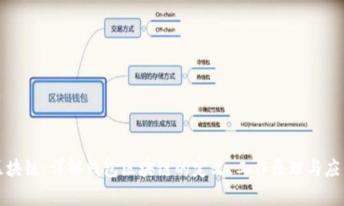 钱包区块链：详解钱包区块链的定义、工作原理与应用前景