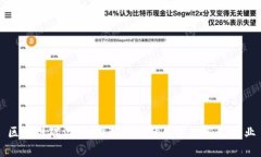 区块链碳治理：推动可持续发展的新兴行业