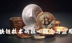 : 区块链技术的核心概念与应用解析