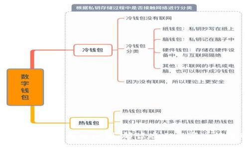 区块链技术与农民的区别：解读农业数字化转型的影响