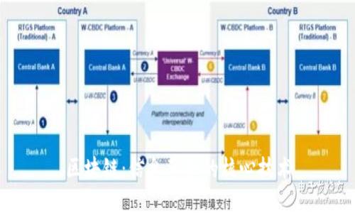 区块链：信息革命的核心技术