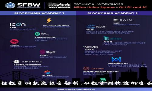 区块链投资回款流程全解析：从投资到收益的全面指南