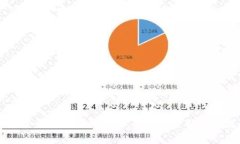区块链备案号流程图详解：从申请到获取的全流