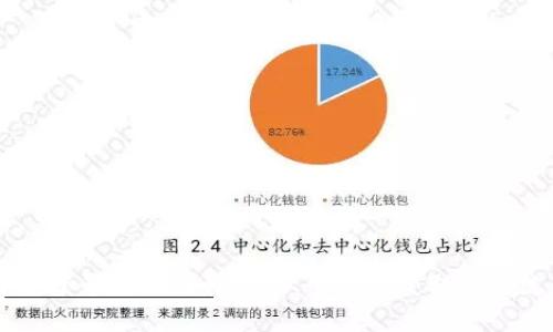 区块链备案号流程图详解：从申请到获取的全流程解析
