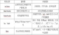 区块链的隔离见证：技术原理、应用场景与未来