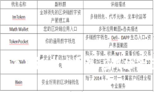 区块链的隔离见证：技术原理、应用场景与未来展望