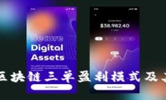 深入解析区块链三单盈利模式及其应用前景