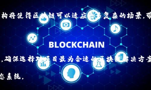区块链生态是什么意思？

区块链生态是一个广泛而复杂的概念，它指的是围绕区块链技术形成的各种应用、服务、参与者及其相互关系的综合体。区块链技术以其去中心化、透明性和安全性等特点，吸引了越来越多的行业参与者，形成了一个庞大的生态系统。

以下是对区块链生态的详细介绍。

一、区块链生态的组成部分


区块链生态系统通常包括以下几个关键组成部分：

ol
    listrong区块链网络：/strong这是生态的基础层，包含不同的区块链平台，如比特币、以太坊、Hyperledger等。这些网络负责记录交易、验证数据，并保持网络的安全性。/li
    listrong节点和矿工：/strong节点是参与区块链网络的设备，它们帮助验证和传播交易信息。矿工则通过解决复杂的数学问题来维护网络的安全，并获取一定数量的代币作为奖励。/li
    listrong智能合约：/strong这些是自动执行的合约，运行在区块链上，能够在预设条件满足时自动执行操作，促进信任的建立。/li
    listrong去中心化应用（DApps）：/strong这些是基于区块链开发的应用，能够为用户提供各种服务，如去中心化金融（DeFi）、非同质化代币（NFT）等。/li
    listrong开发者和企业：/strong开发者致力于创建新的应用和服务，企业则利用区块链技术来打通流程、减少成本，提升效率。/li
    listrong用户：/strong最终用户是区块链生态的核心，他们使用DApps、进行交易等。/li
/ol

二、区块链生态的特点


区块链生态有几个显著的特点，使其在当今数字经济中备受关注：

ol
    listrong去中心化：/strong区块链以点对点的方式传输数据，没有中心权威，降低了单点故障的风险。/li
    listrong透明性：/strong区块链上的每一笔交易都可以被所有参与者查看，增加了系统的信任度。/li
    listrong安全性：/strong区块链网络使用密码学保护数据的安全，防止篡改和欺诈。/li
    listrong可编程性：/strong利用智能合约，区块链可以实现更复杂的应用和自动化流程，降低人为干预的需要。/li
/ol

三、区块链生态的应用场景


区块链技术的应用场景广泛，涵盖了多个领域：

ol
    listrong金融服务：/strong区块链用于去中心化金融（DeFi）、跨境支付、数字货币等，提高了金融交易的速度和安全性。/li
    listrong供应链管理：/strong利用区块链记录商品的生产和运输信息，实现供应链的可追溯性，降低欺诈风险。/li
    listrong数字身份：/strong区块链可以用来创建不可篡改的数字身份，提高身份验证的安全性和效率。/li
    listrong医疗健康：/strong在医疗领域，区块链可用于存储患者的健康记录，提高数据的安全性和隐私保护。/li
/ol

四、区块链生态的发展趋势


随着技术的快速发展，区块链生态也在不断演变。以下是一些主要的发展趋势：

ol
    listrong跨链技术：/strong为了促进不同区块链之间的互操作性，跨链技术正在不断成熟，允许不同网络之间的数据和资产转移。/li
    listrongLayer 2 解决方案：/strong为了解决区块链的扩展性问题，Layer 2 解决方案（如闪电网络）逐渐兴起，提升交易速度和处理能力。/li
    listrong法规合规：/strong各国对区块链和加密货币的监管逐步加强，行业内的合规性成为参与者的重要考量。/li
    listrong绿色能源：/strong作为环保意识增加的背景下，越来越多的项目致力于开发低碳和环保的区块链技术。/li
/ol

可能相关的问题

h41. 区块链技术的优势和劣势是什么？/h4


区块链技术在许多方面都具备明显的优势，例如去中心化、透明性和不可篡改性。但也存在一些劣势，例如高能耗问题和技术门槛。以下我们逐一详情讨论：


h4区块链技术的优势/h4


区块链的首要优势是去中心化。这意味着没有单一实体控制网络，从而降低了系统的风险。例如，在中央银行发行的货币中，任何一个国家的政策变化都可能影响货币的价值，而使用基于区块链的数字货币则不受此限制。此外，区块链的透明性允许所有参与者查看交易记录，从而增强了信任。

h4区块链技术的劣势/h4


尽管区块链具备诸多优点，但也有不少缺点需要注意。首先是高能耗问题，特别是在采用工作量证明机制（Proof of Work）的区块链上，能源消耗极高；它的扩展性问题也不容忽视，许多区块链在面对高交易量时，可能出现网络拥堵，导致交易确认时间延迟。此外，用户在使用区块链时需要具备一定的技术知识，对普通用户而言，上手难度较大。

h42. 区块链应用对行业的影响有哪些？/h4


不少行业正在积极探索和融合区块链技术，以提升效率和透明度。比如，金融领域利用区块链进行去中心化金融（DeFi）服务，为用户提供了新的金融工具。而在医疗行业，区块链的应用能够增强患者数据保护，确保信息的安全性与隐私性。这在很大程度上改变了传统行业的运作方式。

h43. 区块链的未来发展趋势会是什么？/h4


未来，区块链可能会朝着更多的合规、标准化与互联互通方向发展，行业内会出现更多的跨链协议，促进不同区块链之间的协作。智能合约的进一步重构将使得区块链可以适应更多复杂的场景，带动去中心化应用蓬勃发展。

h44. 如何选择合适的区块链平台？/h4


选择适合的区块链平台需考虑多个因素，比如安全性、可扩展性、用户社区等。需要根据实际的应用需求、开发者的技术积累以及预算进行全方位评估，确保选择对项目最为合适的区块链解决方案。

通过以上各点，我们可以对区块链生态有一个全面的认识。在这一不断变化的技术领域，参与者需要不断学习与调整，以融入这个具有无限潜力的生态系统。