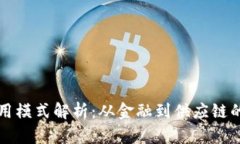 区块链的应用模式解析：从金融到供应链的多元