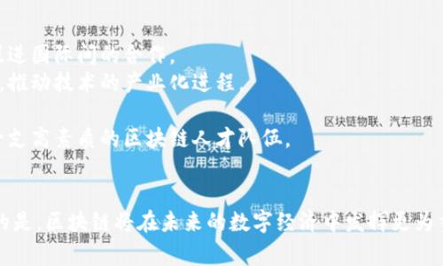   国家区块链部门的级别与发展现状分析 / 
 guanjianci 区块链,国家政策,数字经济,技术发展 /guanjianci 

引言
随着数字经济的快速发展，区块链技术在全球范围内逐渐崭露头角。各国政府纷纷认识到区块链技术在提升经济效率、保障数据安全和推动创新方面的巨大潜力。在这样的背景下，国家区块链部门的设立成为了一个重要的趋势。本文将详细探讨国家区块链部门的级别、职责与当前发展现状。

国家区块链部门的定义与职责
国家区块链部门通常是指各个国家为了推动区块链技术的发展和应用而设立的专门机构或部门。这些部门一般负责制定国家层面的区块链政策、法规及标准，推动区块链技术在各行业的落地实施，促进技术的创新与研发，加强国际合作。
具体而言，国家区块链部门的职责包括以下几个方面：
ul
    li政策制定：根据国家战略目标，制定区块链技术相关政策，指导行业发展。/li
    li标准制定：制定区块链技术的标准，推动技术的规范化与标准化。/li
    li应用推广：支持各行业在其业务中应用区块链技术，提升效率与透明度。/li
    li研究支持：资助与支持区块链领域的技术研究与创新，促进高校和科研机构的合作。/li
    li国际合作：积极参与国际区块链技术谈判与合作，提升国家的国际竞争力。/li
/ul

国家区块链部门的级别
国家区块链部门的级别因国家而异，但大多数情况下，他们通常属于国家或地方政府的科技、信息、经济等相关部门。比如在中国，国家区块链发展部门可能隶属于科技部、工信部等相关机构，负责全国性的区块链政策和标准的制定。
通常，国家区块链部门级别较高，涉及部门负责人多为副部长或更高的职务，以体现区块链在国家经济与安全中的重要性。一些国家可能设立专门的区块链委员会，直接受政府领导，有着相对高的决策权力。

国家区块链部门的发展现状
各国的国家区块链部门发展现状差异较大。一些国家如中国、新加坡、美国等国家，区块链部门已经开始起步并取得了一些成效，而一些国家的发展相对滞后。
在中国，国家层面积极推动区块链技术的发展，设立了多个专项基金，支持区块链技术的应用。同时，地方政府也纷纷行动，出台政策以吸引区块链企业落户。这种上下联动的模式，加速了区块链技术的落地和应用。
美国则相对分散，主要通过各州之间的竞争推动区块链技术的发展，同时也有一些私人机构和行业协会在努力推进相关政策和规范的建立。
在欧洲，一些国家如爱沙尼亚、瑞士等国已经在区块链领域走在了前面，设立了专门的政府机构来处理相关事务。但整体而言，欧洲地区对于区块链的政策尚在进一步探索阶段。

可能相关的问题
ul
    li国家区块链部门与科技部门的关系如何？/li
    li国家区块链政策的主要内容是什么？/li
    li各国区块链部门的成功案例有哪些？/li
    li国家区块链部门的未来发展趋势如何？/li
/ul

国家区块链部门与科技部门的关系如何？
国家区块链部门与科技部门之间的关系复杂而密切。通常情况下，国家区块链部门隶属于科技部门，承担着推动区块链技术研究和发展的重要职能。不过，这样的关系并不是一成不变的，随着区块链技术的发展，有时也会出现交叉和重叠的现象。
首先，从职能角度看，科技部门负责更广泛的技术领域，而国家区块链部门则专注于区块链这一特定技术的推动。科技部门可能在研发、科技创新等方面有更具全局性与前瞻性的考虑，而国家区块链部门则在政策与标准的制定上更具针对性。
其次，科技部门通常需要与各部门和行业进行协作，而国家区块链部门在实施区块链技术时，需要合作的行业包括金融、物流、制造业等。因此，两者在某种程度上可以形成协同效应，推动技术的综合应用。
最后，国家区块链部门可以为科技部门提供区块链领域的专门知识和实践经验，以便在科技政策的制定与实施上提供支持，使得科技政策能够更好地与实际应用相结合。

国家区块链政策的主要内容是什么？
国家区块链政策的主要内容可以从几个方面进行分析，包括政策目标、发展路径、技术标准与应用场景等。
首先，政策目标通常包括推动区块链技术的自主创新，提高国家在全球区块链技术竞争中的地位，促进各行业数字经济的发展。这些目标目的明确，体现了国家对区块链技术战略性的重视。
其次，发展路径方面，国家区块链政策通常会详细划分短期与长期目标，细化不同阶段的实施步骤，包括技术研究、应用落地及市场监管等。这种阶段性策略能够有效降低技术推动中的不确定性，并能够实时调整政策以应对市场的变化。
再者，在技术标准方面，国家通常会针对区块链技术应用制定一系列的标准和规范，比如数据隐私保护、安全性标准等，以确保区块链技术在应用过程中的合规性和安全性。
最后，在应用场景方面，政策会鼓励区块链技术在供链管理、金融服务、法律服务等领域的应用，推进多个行业之间的跨界合作，通过示范项目和试点措施，逐步推动产业化进程。

各国区块链部门的成功案例有哪些？
区块链技术的发展成就已经在全球范围内涌现出了一些成功案例，尤其是一些国家的政府部门在政策推动和技术应用方面取得了显著成效。
例如，中国积极推动区块链技术的发展。2019年，中国政府正式提出了“区块链 ”的国家战略，致力于在各大核心领域进行区块链技术应用。通过设立专项资金、建立创新示范区等，促进企业与科技机构的合作，取得了极大的成效。此外，国家级区块链服务网络(BSN)的建立，使得企业可以更加便捷地利用区块链技术，降低了技术门槛。
新加坡也在区块链领域取得了显著的成就。新加坡金融管理局(Singapore Monetary Authority)推出的“Project Ubin”项目，通过区块链技术探索数字货币的应用，成功测试了在跨境支付中采用区块链技术的可行性，并为未来的数字货币政策提供了重要的实践基础。
此外，爱沙尼亚被广泛认为是互联网国家，其政府部门通过区块链技术实现了电子投票、身份认证等多项民生服务，极大地提升了政府服务的透明度和效率。
这些成功案例在世界范围内起到了示范效应，推动了更多国家和地区重视并积极投资于区块链技术的发展。

国家区块链部门的未来发展趋势如何？
随着区块链技术的不断成熟，各国国家区块链部门的发展趋势也正朝着几个方向发展。
首先，区块链技术的标准化将成为未来发展的一个重要趋势。随着应用的扩展，技术的规范化需求愈发明显，各国间也需要建立起协同标准，以促进国际间的合作。
其次，国家区块链部门将更加注重与企业的合作。各国政府将与区块链行业龙头企业、初创企业建立更紧密的合作关系，共同探索行业解决方案，推动技术的产业化进程。
再者，国家区块链部门将更加强调技术的应用场景，从而探索与传统行业的联动，以带动行业转型升级。
最后，人才的培养与储备也将成为重点。政府将加大对区块链人才的培养力度，通过设立专项基金、扶持高等院校与专业机构合作等方式，打造一支高素质的区块链人才队伍。

总结
综上所述，国家区块链部门在推动区块链技术的发展以及应用方面起到了至关重要的作用。虽然各国的现状和发展水平有所不同，但可以预见的是，区块链将在未来的数字经济中发挥更为重要的作用。通过国家区块链部门的推动，各国有望在全球技术竞争中占据一席之地。