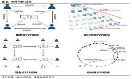 imToken钱包如何购买TRX流量：新手指南