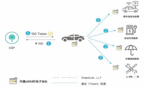 区块链技术在汽车行业的应用流程详解