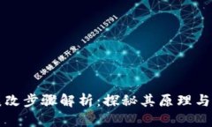 区块链篡改步骤解析：探秘其原理与安全机制