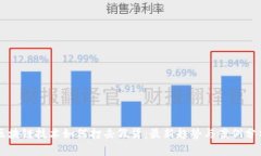 区块链技术如何打击假货：最新趋势与案例分析