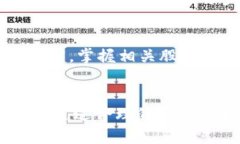 tiaoti数字货币与区块链技术股票分类详解/tiaoti数