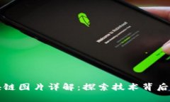 : 支付宝区块链图片详解：探索技术背后的价值与