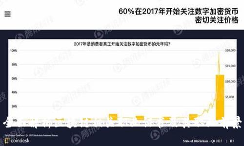全面解析区块链相关职业证书及其职业前景