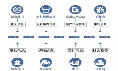 了解 imToken 代币的风险与安全管理