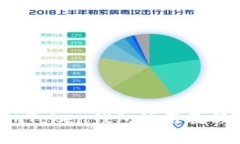 详细解读：imToken钱包使用教程与最佳实践