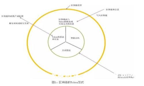 2023年imToken钱包全面测评：加密资产管理的最佳选择