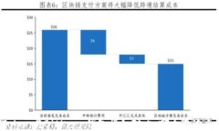 imToken与BitKeep钱包详细对比：哪个更适合你？