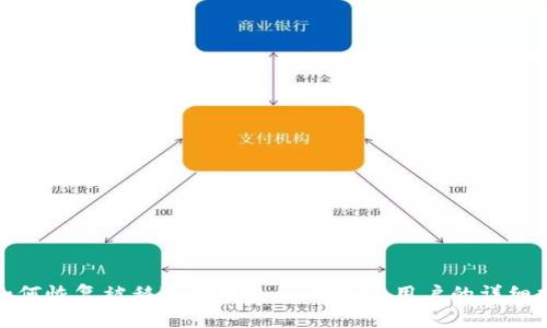 : 如何恢复被移除的钱包：imToken用户的详细指南