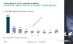 imToken钱包：探索这家领先区块链技术公司的背后