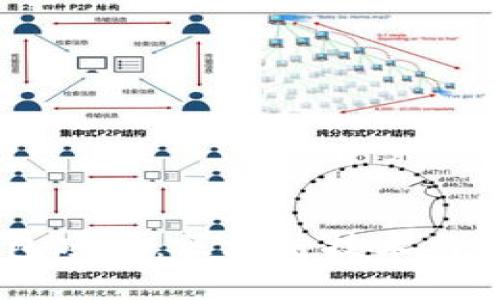 全面解析IM钱包项目：区块链技术与数字货币的未来