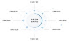 imToken钱包苹果版价格及其功能详解imToken钱包, 钱