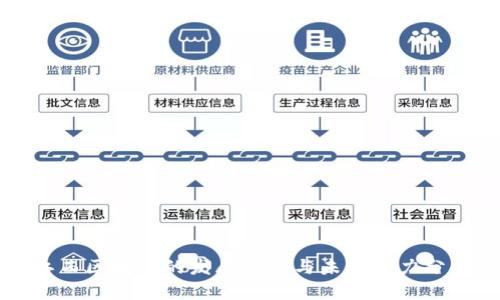 江西区块链的发展优势与未来潜力分析