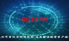 imToken钱包的可靠性与行情分析：全面解读数字资
