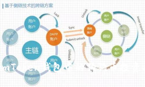 全面解读：imToken钱包中的狗狗币投资机会与策略