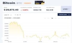   imToken钱包换手机指南：如何安全迁移数字资产