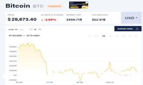   
imToken钱包换手机指南：如何安全迁移数字资产