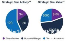 详细解读：使用imToken进行ETH交易所的最佳实践