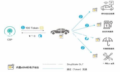    imToken ETH 购买问题解析：为什么你的 imToken 不能购买 ETH？  / 

 guanjianci  imToken, ETH, 加密货币, 钱包  /guanjianci 

在当今的数字货币市场中，imToken作为一种流行的加密货币钱包，因其简洁的用户体验和安全性被广泛使用。随着以太坊（ETH）作为重要的加密货币之一，其购买方式逐渐受到用户关注。然而，一些用户发现自己在imToken中无法购买ETH，这引发了许多疑问。在本文中，我们将深入分析这个问题并讨论其可能的原因、解决方案以及几个相关的问题。

为什么我的imToken无法购买ETH？

首先，让我们明确imToken的基本功能。imToken是一个数字资产钱包，不仅支持以太坊，还支持许多其他的ERC20代币。用户之所以选择imToken，是因为它不仅提供了安全的存储解决方案，还提供流畅的操作体验。

然而，有些用户可能面临无法在钱包内直接购买ETH的情况，可能的原因包括：交易所接口故障、网络波动、用户身份验证失败、或者是法币支付通道暂停等等。

第一种情况，交易所接口故障。这是指imToken与相关的交易所之间的连接出现了问题，导致无法完成购买操作。如果这是问题的根本原因，用户只需稍等一段时间，通常就可以恢复购买功能。

第二种情况，网络波动。在高流量的时段，用户可能会遇到网络延迟或不稳定的情况，导致购买操作不顺畅。此时可以尝试重新连接网络，或在网络稳定时再次尝试。

第三种情况，用户身份验证失败。很多购买加密货币的流程都涉及到严格的身份验证。如果用户未能提供所需的身份信息，或者提供的信息未能通过验证，也会导致无法进行购买。在这种情况下，用户需要检查自己提供的身份信息是否正确，并根据要求重新提交。

最后，法币支付通道的暂停可能是一个关键的限制因素。由于市场波动或者法律法规的变化，某些法币支付通道可能会临时下线，导致用户无法直接用法币购买ETH。在这种情况下，用户可以考虑寻找其他支付方式或等到支付通道恢复后再进行交易。

如何解决imToken不能购买ETH的问题

对于无法在imToken中购买ETH的问题，用户有几种可能的解决方案可供选择。

首先，用户可以尝试更新imToken应用程序。应用程序的更新通常包括修复已知的bug和改进程序性能。频繁使用的应用可能出现版本落后，导致某些功能无法正常使用。因此，确保你使用的是imToken的最新版本是非常重要的。

其次，重新检查网络连接。网络波动是造成无法购买的常见原因之一。确保你的设备连接到了稳定且快速的网络。如果可能，可以尝试切换网络，例如从Wi-Fi切换到移动数据，看看是否解决了问题。

再次，检查身份验证状况。如果在购买过程中遇到身份验证的问题，用户可以查看imToken的帐户设置，确保其所需的身份信息是最新的且已被验证。如果有需要补充或修改的信息，用户应及时处理。

如果这些措施都未能解决问题，用户可以联系客服支持，获取更专业的指导。imToken通常有技术支持团队，可以帮助解决用户在使用过程中遇到的各种问题。

在imToken中存放ETH安全吗？

安全性始终是数字货币投资者最关注的问题之一。关于imToken钱包的安全性，用户可以从几个角度进行分析。

首先，imToken使用的安全技术可以为用户提供强有力的保障。imToken仅存储用户的私钥，私钥不会被服务器存储，用户对资产拥有绝对的控制权。这种“不持有用户资产”的机制，也就解决了许多集中式交易所可能面临的安全隐患。

其次，imToken钱包支持多层安全保护功能，例如密码保护、指纹解锁等。这些功能为用户提供了额外的保护层，使用户的数字资产不容易受到未经授权的访问。

尽管imToken提供了多重安全保障，用户在使用过程中仍需要保持警惕。用户尤其要注意防止钓鱼网站和恶意软件。确保下载imToken应用程序时选择官方渠道，避免在非官方平台上下载可能被篡改的版本。

此外，用户还应定期备份自己的钱包信息。imToken允许用户导出助记词，通过安全的方式备份助记词后，用户可在需要时恢复自己的钱包。备份时请务必将助记词存储在安全的地方，避免丢失或被他人获取。

是否有替代方案可以购买ETH？

如果用户在imToken中无法购买ETH，实际上还有多种替代方案供用户选择，以便顺利完成购买。

一种常见的方法是通过中心化交易所（CEX）进行购买。用户可以选择Binance、Coinbase等知名交易所，在这些平台上完成以法币或其他加密货币购买ETH的过程。大多数交易所都提供详细的操作指引，用户只需按照步骤完成注册、账户验证及资金充值，即可顺利购买ETH。某些交易所还允许用户将购买的ETH直接提现到imToken中，只需输入相应的ETH地址。

另一种方案是使用去中心化交易所（DEX），如Uniswap、SushiSwap等。去中心化交易所允许用户直接通过自己的钱包进行交易，可以免去身份验证等繁琐步骤。用户只需要选择交易对，将其他加密货币交换为ETH，操作简单且快速。需要注意的是，在使用去中心化交易所时，用户需确保使用的网络和地址都是正确的，以防遭遇不可挽回的损失。

此外，用户还可以在一些P2P平台上与其他用户直接交易，购买ETH。在这些平台上，用户可以通过发布求购信息，与愿意出售ETH的用户私下达成交易。此类交易通常较为灵活，但用户需谨慎选择交易伙伴，以避免遭遇诈骗。

使用imToken进行ETH交易的注意事项

除了上面提到的购买方法外，用户在使用imToken进行ETH交易时，还需注意几个事项，以提高交易的安全性和效率。

首先，用户应当熟悉imToken的操作界面及功能，了解如何进行转账、收款以及如何查看交易记录。掌握这些基本操作后，用户在进行交易时就能更加从容自如，避开一些操作失误带来的损失。

其次，建议用户在每次交易前，特别是大额交易时，先进行小额测试。在确保转账成功后，再进行大额转账，这可以有效降低因操作失误而造成的损失风险。

同时，用户在进行ETH交易或使用imToken其它功能时，务必防范网络攻击和恶意软件。同样重要的是，保持个人设备的安全，定期更新系统和应用，确保使用强密码，同时可以开启双重认证来增强安全性。

最后，用户应对市场行情保持敏锐的观察能力，关注ETH近来的价格变动和市场动态，以指导自己的交易决策。

通过上述各个方面的分析，我们可以更好地理解imToken中ETH无法购买的问题及对应的解决办法。用户在使用imToken时，只需保持警惕，遵循安全交易习惯，就能够顺利进行加密货币的买卖。希望本文对你有所帮助。如果还有进一步的疑问或需求，请随时探讨。