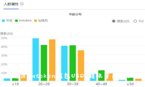 : 如何解决imtoken钱包USDT转账等待确认的问题