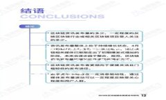   如何在imToken上发币：详尽指南与最佳实践 /
