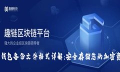 IM钱包备份文件格式详解：安全存储您的加密资产
