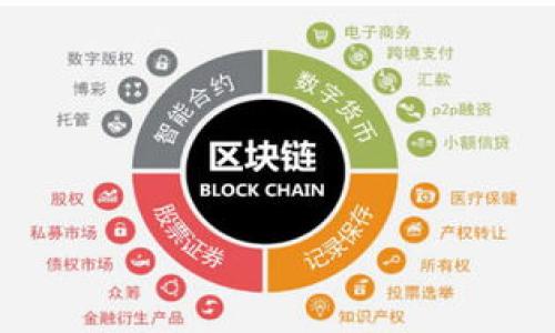 

imToken钱包添加USDT的详细指南
