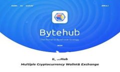 如何找回imToken钱包密码：详尽步骤与解决方案