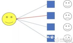 如何使用imToken钱包进行zkSync的安全交易及管理技