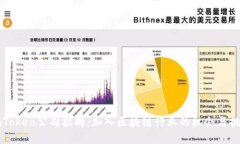 imToken公司招聘：加入区块链行业的机会与挑战