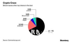 全面解析imToken区块链钱包：安全性、功能与使用