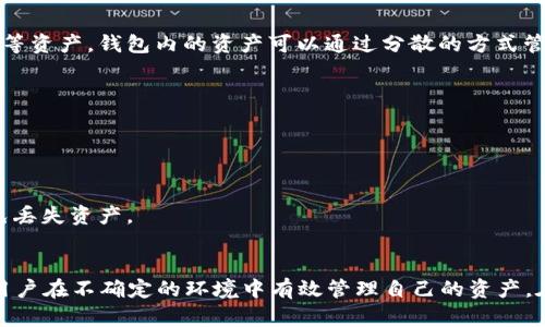  如何在 imToken 发生跑路时提取币种的完整指南 / 
 guanjianci imToken, 钱包安全, 提币, 数字资产 /guanjianci 

引言
近年来，数字货币的兴起使得去中心化的钱包逐渐走入大众视野。imToken作为一款颇受欢迎的数字钱包，凭借其友好的用户界面和强大的功能赢得了众多用户的信赖。然而，任何项目都面临风险，尤其是在加密货币市场。对于普通用户来说，了解如何在钱包跑路时安全提币显得尤为重要。本指南将详细介绍imToken的安全性、提币流程以及应对跑路的策略。

第一部分：imToken钱包的安全性
在深入讨论提币策略之前，我们有必要了解imToken作为一款钱包的基本安全特性。imToken并不持有用户的私钥，这意味着用户对自己的数字资产拥有完全的控制权。用户通过钱包生成的助记词来管理自己的资产，因此用户的安全意识至关重要。

imToken还提供多重签名和私钥托管功能，提高了数字资产的安全性。但即使如此，用户也不能掉以轻心。确保选择强密码、定期更新和备份助记词是保护自己资产的重要措施。此外，用户应当避免访问不明链接和使用公共Wi-Fi来进行交易，以避免信息泄露。

第二部分：提币流程详解
在正常情况下，用户在imToken中提币的流程是相对简单的。首先，用户需要打开imToken应用并进入“资产”页面。

然后，选择想要提取的币种，点击“提币”按钮。接下来，用户需要输入提币地址和提取数量，并确认所有信息无误。需要注意的是，在输入提币地址时，务必检查准确性，因为错误的地址将导致资产永久丢失。

在确认无误后，交易将会被广播到区块链网络，用户只需耐心等待交易的确认。通常，在区块链网络正常的情况下，这一过程会在几分钟内完成。用户可以在“交易记录”中查看提币状态。

第三部分：imToken跑路的风险及其迹象
尽管imToken在社区中享有良好声誉，但用户仍需警惕其跑路的可能性。一些迹象可以帮助用户识别潜在风险。例如，如果钱包应用频繁出现宕机、客服响应缓慢或消失、社区消息流传关于安全隐患的讨论等，用户都应加强警惕。

此外，如果发现钱包中的资产出现异常变动，例如余额突然减少、无法进行常规操作等，都是需要被关注的信号。这些都可能是钱包出现问题的前兆，用户应及时采取行动以保护自己的资产。

第四部分：跑路后的应对策略
如果用户怀疑imToken确实出现了跑路行为，如何才能尽快提取自己的币种呢？以下是一些应对策略，供用户参考。

strong1. 尽快铲除风险/strongbr
如发现钱包有异常情况，第一时间应该尝试提取所有资产。尽量在不影响网络的情况下，发起提币请求，尽量挤出更多的时间。

strong2. 通过助记词恢复钱包/strongbr
如果imToken应用无法正常使用，可尝试通过助记词在其他钱包（如MetaMask、Trust Wallet）中恢复自己的资产。尽可能确保助记词的安全存储，不要泄露给任何人。

strong3. 分散风险/strongbr
在今后的使用中，建议用户将资产分散存放在多个钱包中，这样即使一个钱包出现问题，其它钱包中的资产也能得到保护。

strong4. 关注官方信息/strongbr
在遇到疑似跑路的情况下，务必保持与社区的沟通，了解发生了什么。官方社交媒体和论坛是获取信息的最佳渠道。

第五部分：可能的相关问题

h4问题一：如何保护imToken钱包中的资产免受黑客攻击？/h4
随着数字货币的流行，黑客攻击也愈加频繁，用户需要采取有效措施保护自己的imToken钱包。首先，用户应确保其设备安全，不安装可疑应用程序，并定期更新操作系统和钱包应用。

此外，使用设备内置的安全功能，如指纹识别或面部识别，也可以提高安全性。同时，用户还应定期更换钱包密码，并避免使用简单易猜的密码。

根本上，用户还应该提高警惕，不随意点击不明链接或参与不明活动，以避免被钓鱼攻击。

h4问题二：如果imToken钱包中有资产被盗，该如何处理？/h4
一旦确定自己的imToken钱包中有资产被盗，用户应立即采取措施，例如更改钱包密码及恢复助手。在助记词和私钥保护的情况下，用户可以尝试从未受影响的地方恢复资产。

与此相关的，是通过社交媒体或交易所联系寻求支持，报告任何可疑活动。此外，用户也可以通过法律途径追踪被盗资产，但需注意区块链的隐私特性使得追踪并不容易。

h4问题三：imToken支持哪些代币及资产？/h4
imToken是一个多链钱包，支持多种主流数字资产与代币。以太坊及其代币（ERC20）是imToken钱包的主要支持对象，此外，用户还可存储比特币、EOS、Ripple等资产。钱包内的资产可以通过分散的方式管理。

用户可以在imToken的官方网站查询具体支持的代币及版本信息，定期关注更新通知以获取最新支持信息。

h4问题四：如何备份和恢复imToken钱包？/h4
备份imToken钱包是确保资产安全的关键步骤。用户在创建imToken钱包时会生成一组助记词，应妥善保存并备份至安全地方，如纸质记录或加密存储。

当需要恢复钱包时，用户可在imToken中选择“恢复钱包”，然后输入助记词进行恢复即可。务必确保助记词的输入无误，并选择一个可靠的设备进行恢复，以免丢失资产。

结论
虽然imToken作为数字钱包在市场上享有盛誉，但用户仍需保持警惕，了解如何应对潜在风险与挑战。本文总结的提币流程、跑路风险及应对策略，将有助于用户在不确定的环境中有效管理自己的资产。在任何情况下，保护助记词和私钥的信息，以及提高安全意识，都是用户自我保护的重要方式。