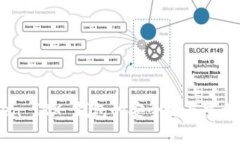 imToken TRX 钱包的安全性与可靠性分析