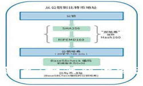 imToken钱包安全隐患：如何防止资产自动转走的风险？