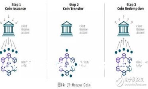  imToken转账退回的处理方法与注意事项